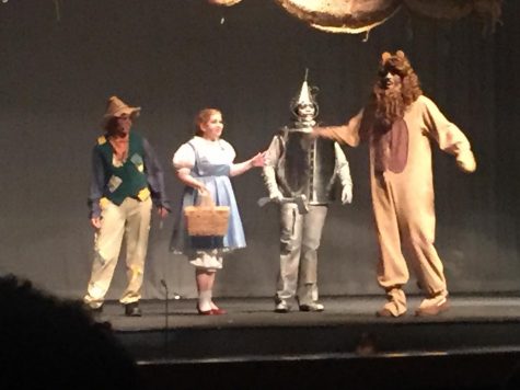 The Wizard of Oz Play