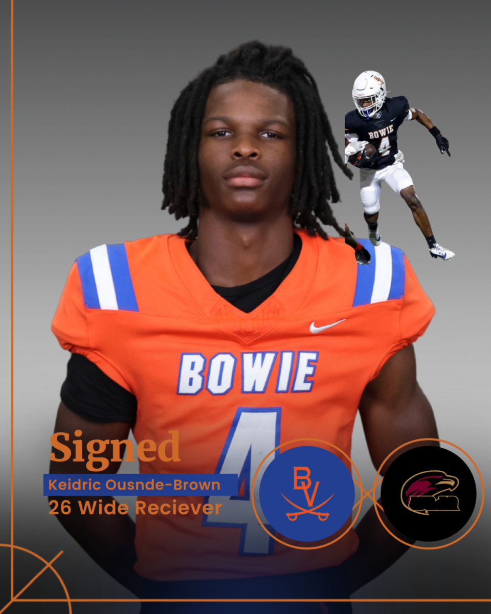 Early Signing Day